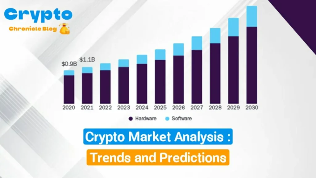 Crypto Market Analysis Trends & Predictions