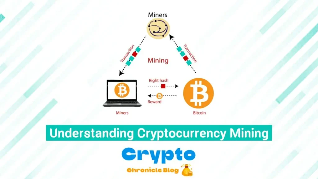 Understanding Cryptocurrency Mining