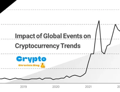 Impact of Global Events on Cryptocurrency Trends